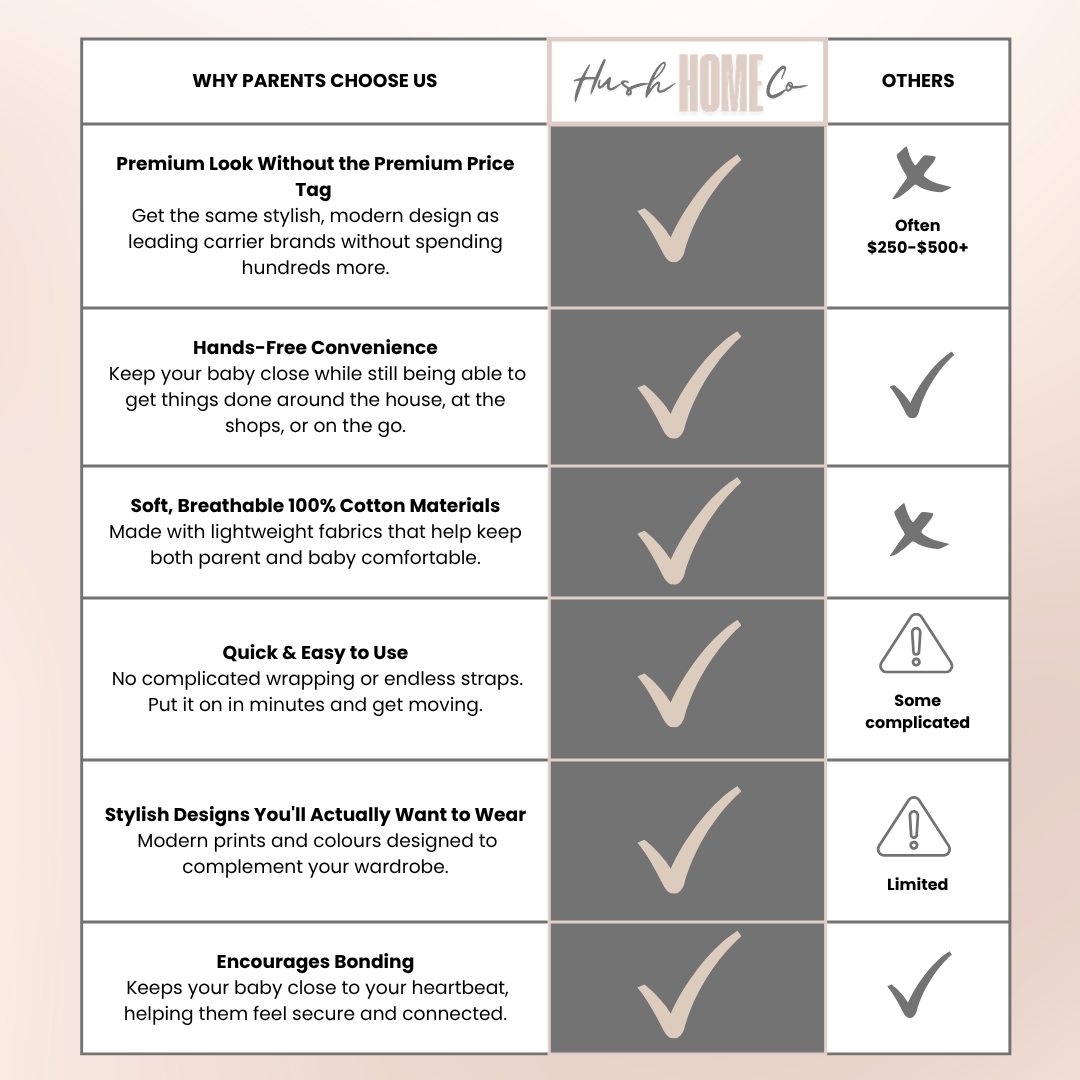 Hush Home Carrier