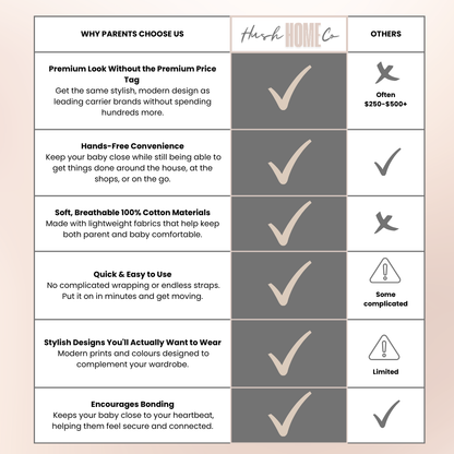 Hush Home Carrier